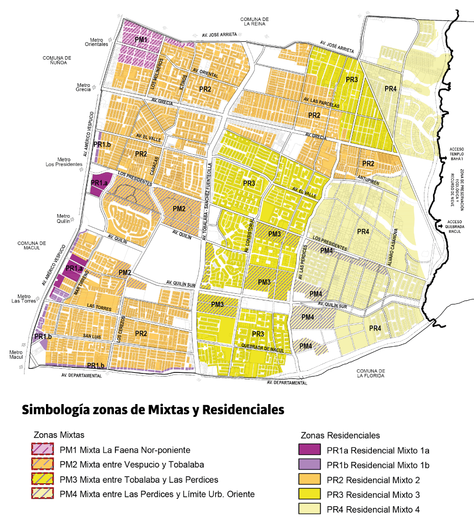 Encuesta Plan Comunal